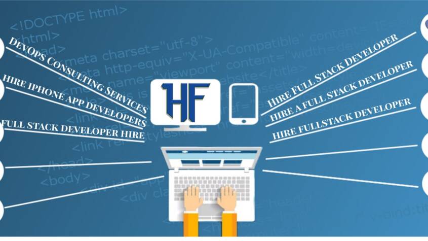 custom web applications development services